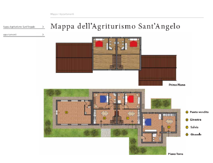Mappa dell'Agriturismo Sant'Angelo, che mostra gli appartamenti e il giardino circostante.